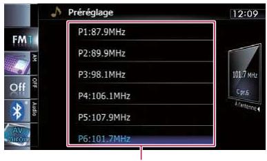 Préréglage P1:87.9MHz P2:89.9MHz P3:98.1MHz P4:106.1MHz P5:107.9MHz P6:101.7MHz