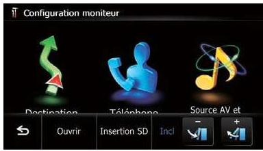 Configuration moniteur Destination Téléphone Source AV et Ouvrir Insertion SD Incl
