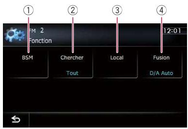 ① FM 2 Function BSM Chercher Tout Local Fusion D/A Auto 12:01