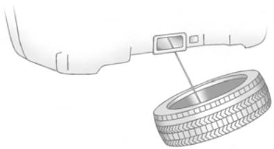 Saturn Outlook (2009) - Dépose de la roue de secours - 2