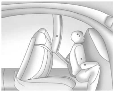 Saturn Outlook (2009) - Efficacité des ceintures de sécurité - 5
