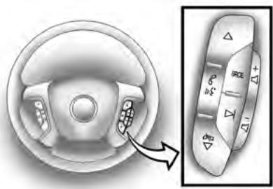 Saturn Outlook (2009) - Commandes audio intégrées au volant de direction - 1