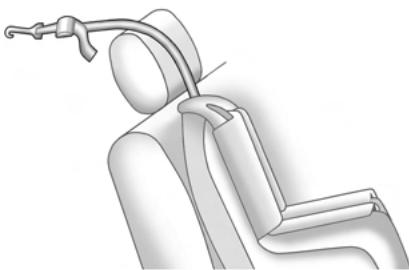 Saturn Outlook (2009) - Attention - 4