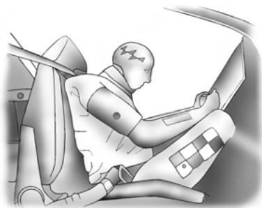 Saturn Outlook (2009) - Efficacité des ceintures de sécurité - 6