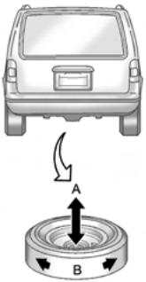 Saturn Outlook (2009) - Attention - 1