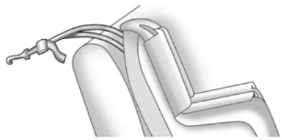 Saturn Outlook (2009) - Attention - 2
