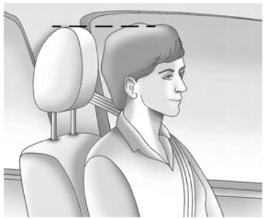 Saturn Outlook (2009) - Attention - 1