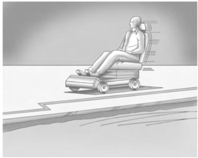 Saturn Outlook (2009) - Efficacité des ceintures de sécurité - 2