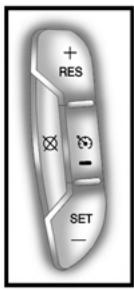 Saturn Outlook (2009) - Attention - 1