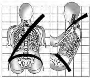 Saturn Outlook (2009) - Port ajusté des ceintures de sécurité - 1