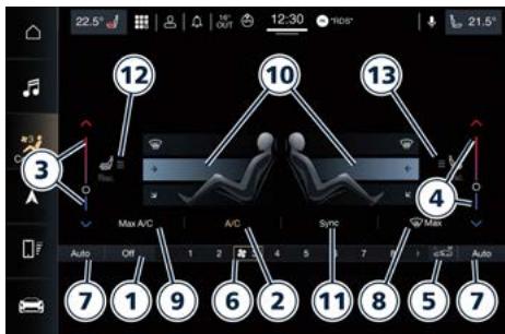 Maserati MC20 Cielo (2022) - Description des commandes - 1