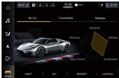 Maserati MC20 Cielo (2022) - Explorateur de mode de Conduite - 1