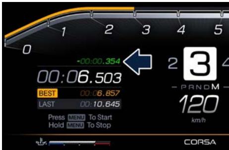 Maserati MC20 Cielo (2022) - Gestion du Chronomètre (mode de conduite CORSA uniquement) - 4