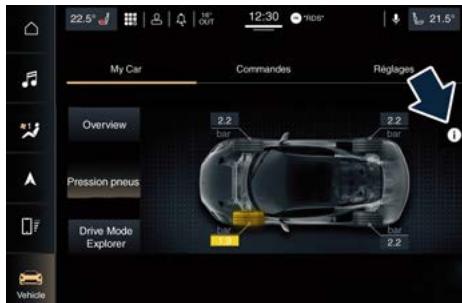 Maserati MC20 Cielo (2022) - Pressure des pneus (Tire pressure) - 1
