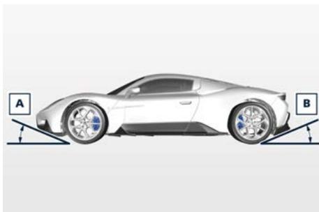 Maserati MC20 Cielo (2022) - IMPORTANT! - 1