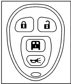 GMC Savana (2003) - Fonctionnement du système de télédéverrouillage - 1