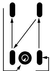 GMC Savana (2003) - Inspection et permutation des pneus - 2