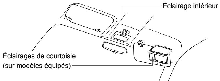 SUBARU BRZ  (2018) - Emplacement des ampoules interieures - 1