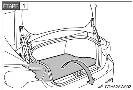 SUBARU BRZ  (2018) - Véhicules équipés d'une roue de secours compacte - 1
