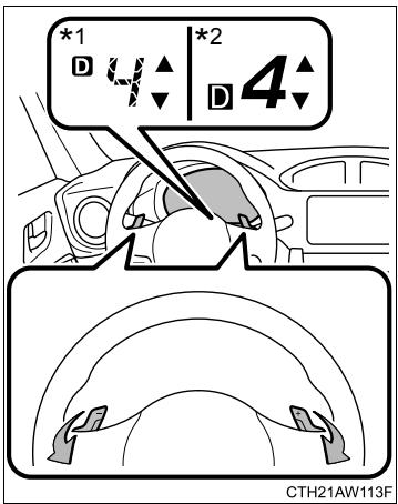 SUBARU BRZ  (2018) - Conduite temporaire en mode manuel - 1