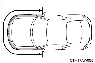 SUBARU BRZ  (2018) - Quand contacter votre concessionnaire SUBARU - 1
