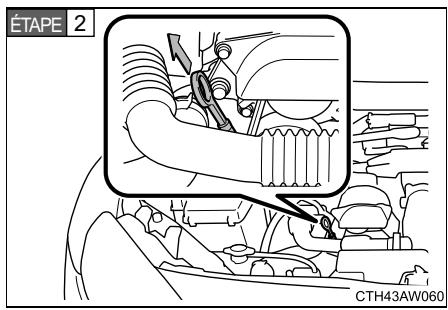SUBARU BRZ  (2018) - Vérification du niveau d'huile moteur - 1