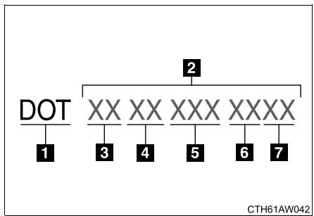 SUBARU BRZ  (2018) - Marquage DOT et numero d'identification du pneu (TIN) - 1