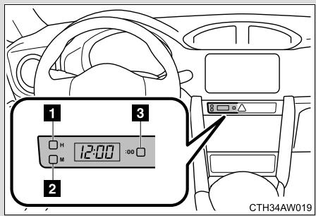 SUBARU BRZ  (2018) - Pour éviter la décharge de la batterie (vehicules avec éclairages de courtoisie) - 1