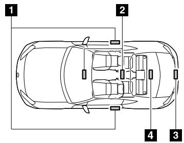 SUBARU BRZ  (2018) - Emplacement des antennes - 1