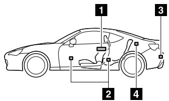 SUBARU BRZ  (2018) - Emplacement des antennes - 2