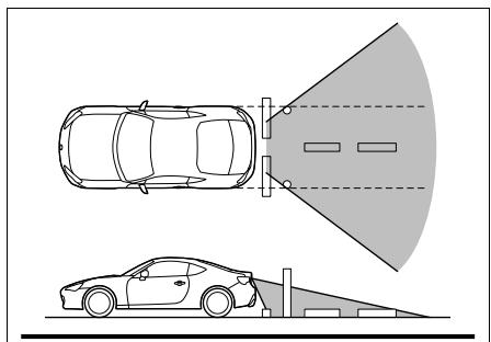 SUBARU BRZ  (2018) - Zone affichée à l'écran - 1