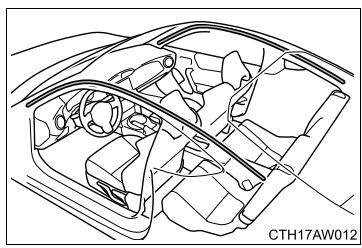 SUBARU BRZ  (2018) - Quand contacter votre concessionnaire SUBARU - 5