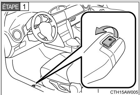 SUBARU BRZ  (2018) - Ouverture du bouchon de réservoir à carburant - 1