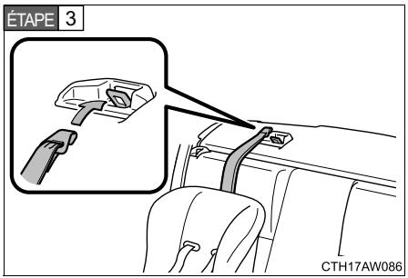 SUBARU BRZ  (2018) - Sièges de sécurité infant avec sangle de retenue supérieure - 2