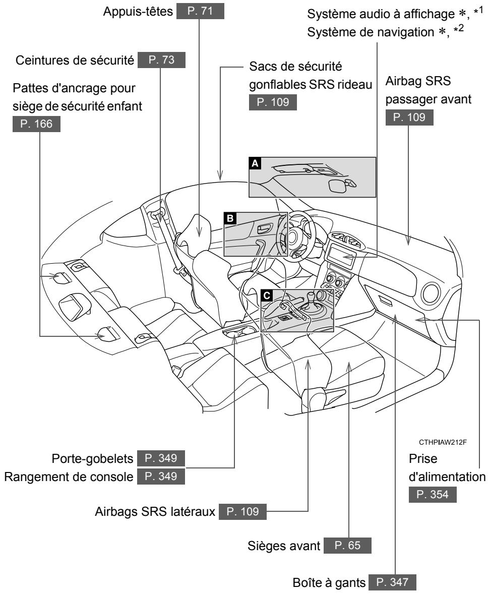 SUBARU BRZ  (2018) - Index - 5