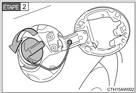 SUBARU BRZ  (2018) - Ouverture du bouchon de réservoir à carburant - 2