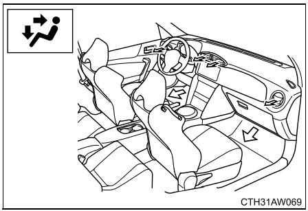 SUBARU BRZ  (2018) - Aérateurs et répartition d'air - 2