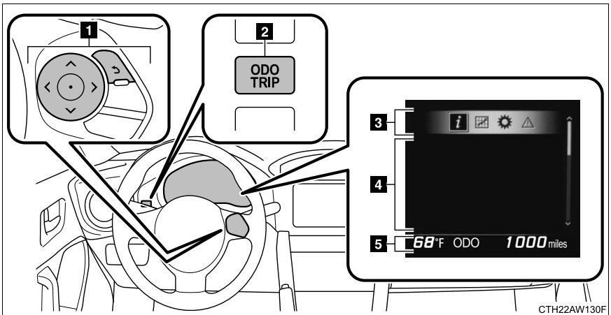 SUBARU BRZ  (2018) - Résumé des fonctions - 1
