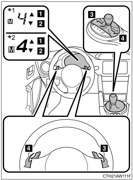 SUBARU BRZ  (2018) - Conduite en mode manuel - 1