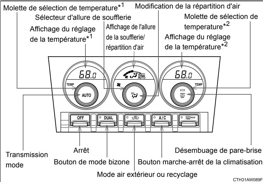 SUBARU BRZ  (2018) - Pour éviter la décharge de la batterie - 1