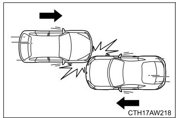 SUBARU BRZ  (2018) - ■ Exemples de types d'accidents durant lesquels il est peu probable que l/'les airbag(s) SRS frontal(aux) du conducteur et du passager avant se déploie(nt) - 4