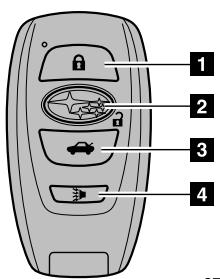 SUBARU BRZ  (2018) - Véhicules équipés d'un système d'accès mains libres avec démarrage à bouton-poussoir - 1