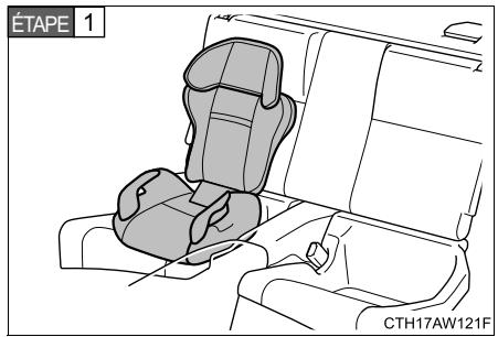 SUBARU BRZ  (2018) - Coussin de rehausse - 1