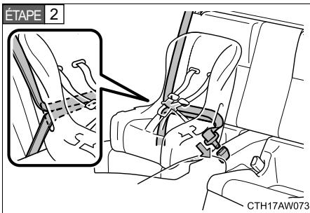 SUBARU BRZ  (2018) - Siège modulable—type face à la route - 2