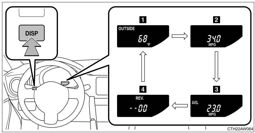 SUBARU BRZ  (2018) - Écran de réglage du témoin de position de changement de vitesse et du témoin du passage au rapport supérieur ^*2 (vehicules équipés d'une transmission manuelle) - 1