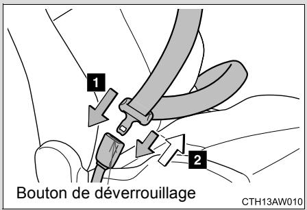 SUBARU BRZ  (2018) - ■ Attacher et détacher la ceinture de sécurité - 1