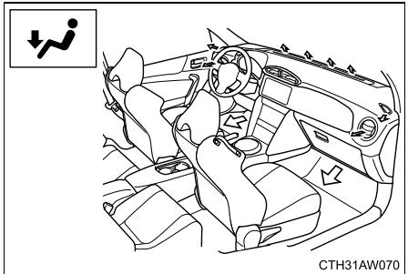 SUBARU BRZ  (2018) - Aérateurs et répartition d'air - 3