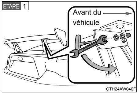 SUBARU BRZ  (2018) - Réglage de l'angle de l'ailleron arrêté - 1