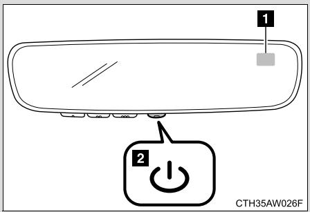 SUBARU BRZ  (2018) - ■ Fonctionnement - 1