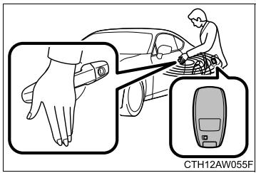 SUBARU BRZ  (2018) - ■Quand le verrouillage de la porte est inopérant avec le capteur de verrouillage - 1